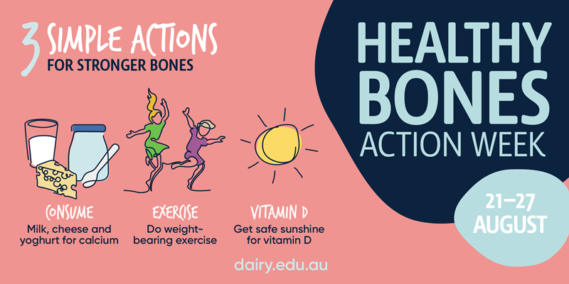 Infographic showing 3 simple actions for stronger bones