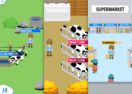Farm to fridge interactive