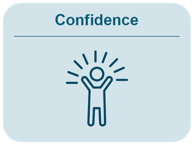 Graphic icon of a person excitingly jumping  which represents the word "Confidence".