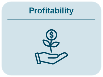 Graphic icon that represents the word "Profitability".
